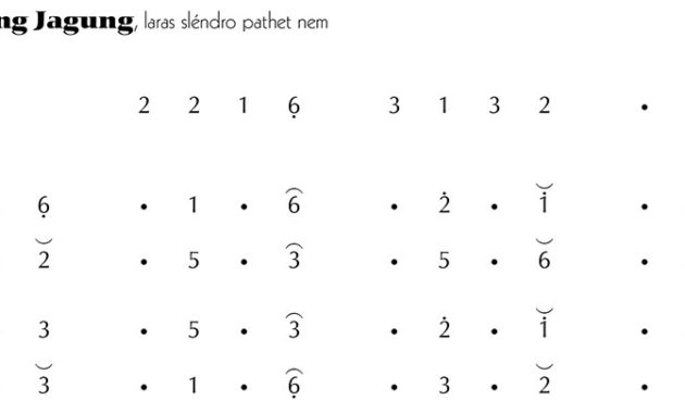 Not gending Ladrang Balung Jagung Slendro 6