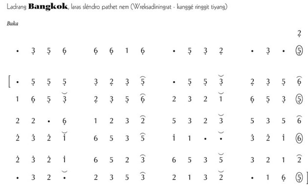 Not gending Ladrang Bangkok Slendro 6
