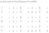 Not gending Ladrang Binar Slendro 6