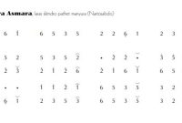 Not gending Ladrang Lara Asmara Slendro Manyura