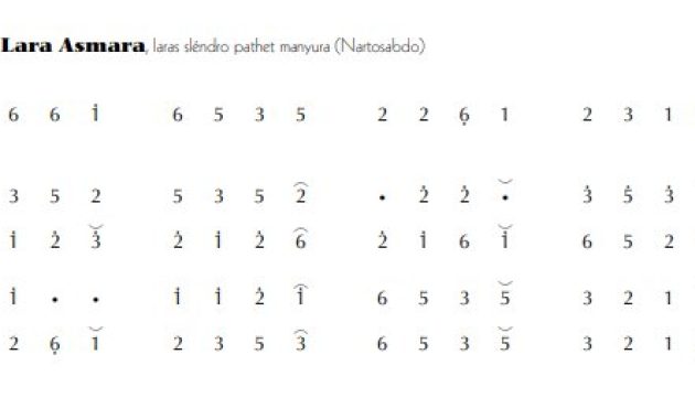 Not gending Ladrang Lara Asmara Slendro Manyura