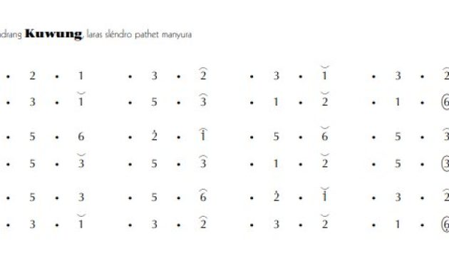 not gending kuwung slendro manyura