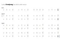 notasi Ladrang Gonjang Slendro Manyura