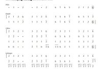 notasi Ladrang Gonjing Miring Slendro Manyura