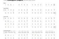 notasi Ladrang Gunungsari Kingkin Slendro Manyura