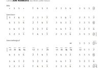 notasi Ladrang Jati Kumara Slendro Manyura