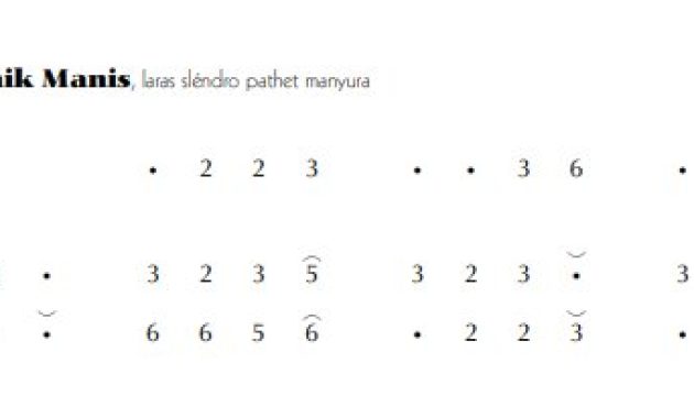 notasi Ladrang Jenthik Manis Slendro Manyura