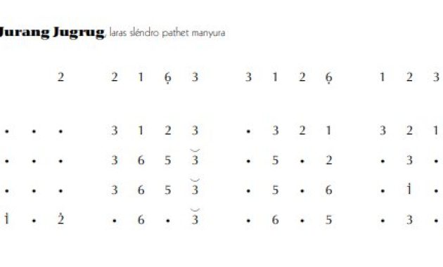 notasi Ladrang Jurang Jugrug Slendro Manyura