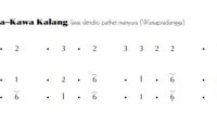 notasi Ladrang Kawa-Kawa Kalang Slendro Manyura