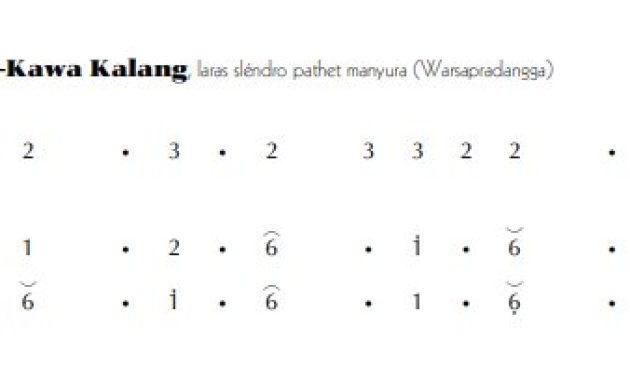 notasi Ladrang Kawa-Kawa Kalang Slendro Manyura