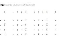 notasi Ladrang Kelung Slendro Manyura