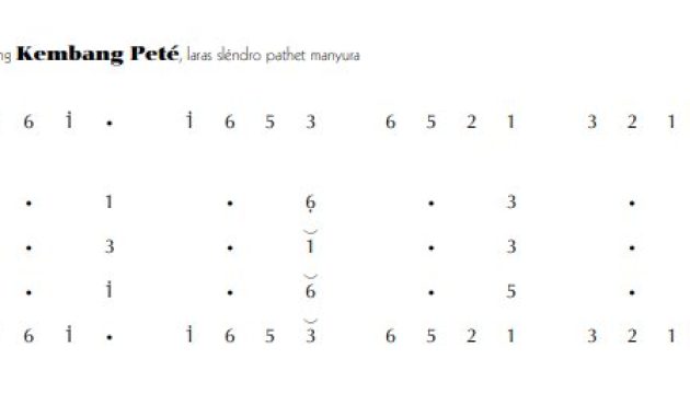 notasi Ladrang Kembang Peté Slendro Manyura