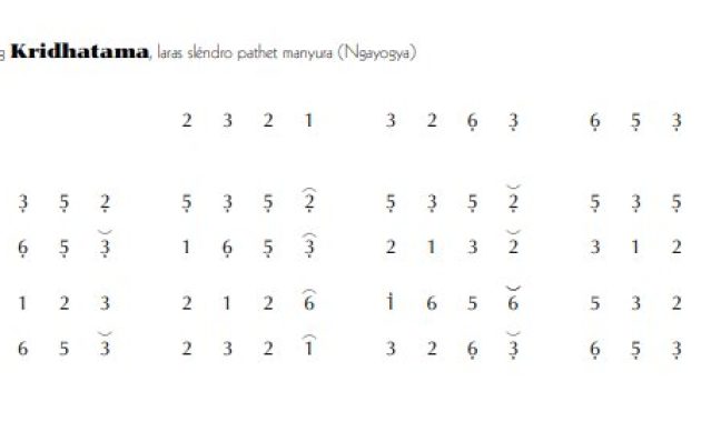 notasi Ladrang Kridhatama Slendro Manyura