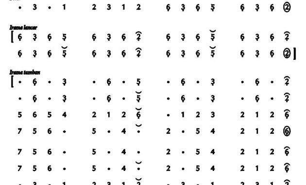 Ladrang Kaki Tunggu Jagung Pelog 6