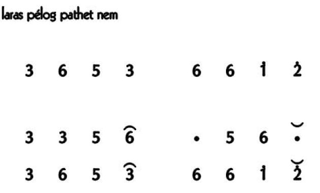 Ladrang Kalongking Pelog 6