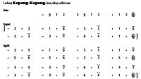 Ladrang Kapang-Kapang Pelog 6