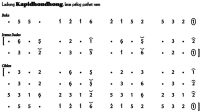 Ladrang Kapidhondhong Pelog 6