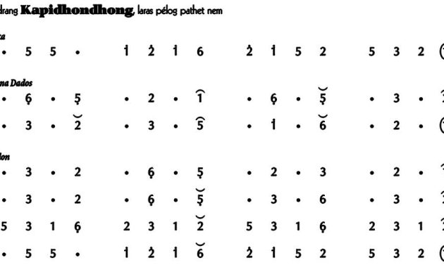 Ladrang Kapidhondhong Pelog 6