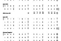 Ladrang Kapidhondhong Semarangan Pelog 6