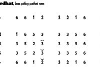 Ladrang Karah Bedhat Pelog 6