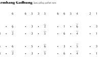 Ladrang Kembang Gadhung Pelog 6