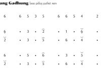 Ladrang Kembang Gadhung Pelog 6