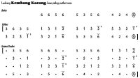 Ladrang Kembang Kacang Pelog 6
