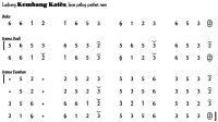 Ladrang Kembang Katès Pelog 6