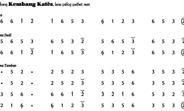 Ladrang Kembang Katès Pelog 6