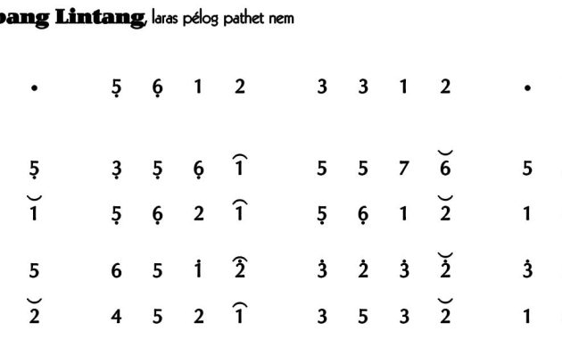 Ladrang Kembang Lintang Pelog 6