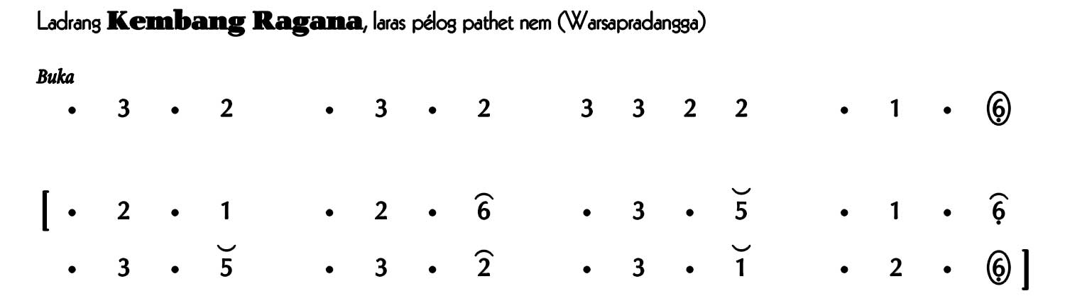 Ladrang Kembang Ragana Pelog 6