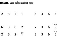 Ladrang Kembang Setaman Pelog 6