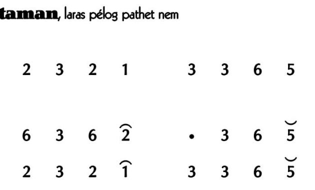 Ladrang Kembang Setaman Pelog 6