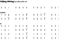 Ladrang Kijing Miring Pelog 6