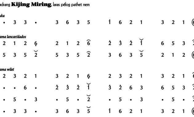 Ladrang Kijing Miring Pelog 6