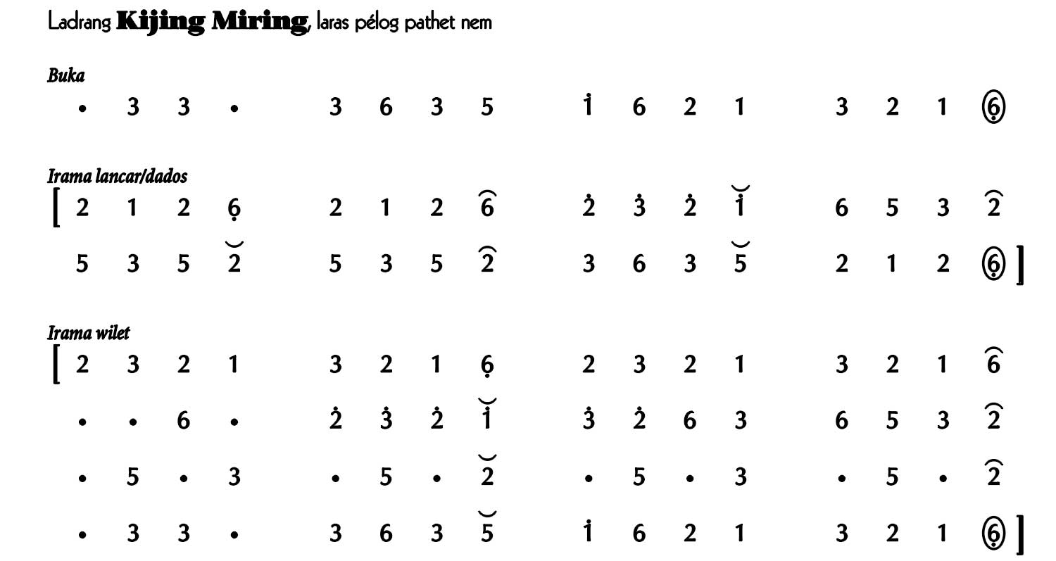 Ladrang Kijing Miring Pelog 6