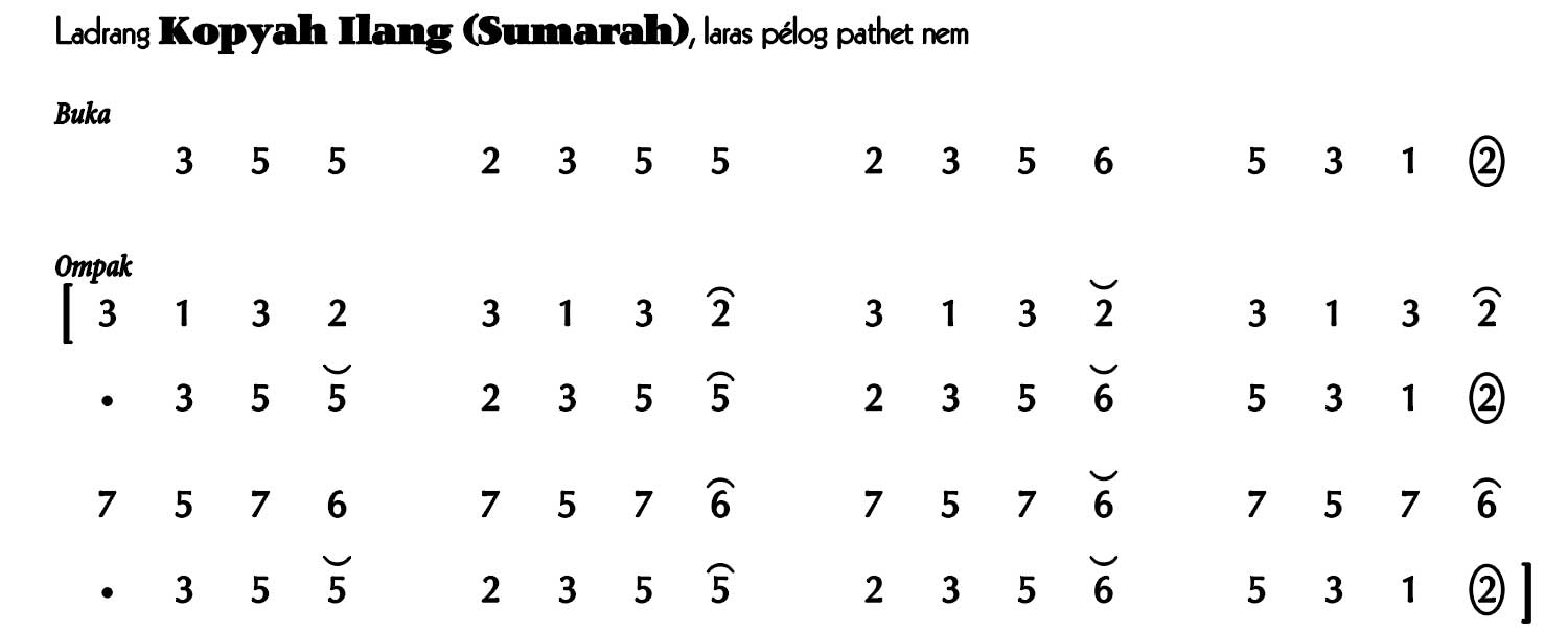 Ladrang Kopyah Ilang (Sumarah) Pelog 6