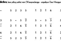 Ladrang Krabendeles Pelog 6