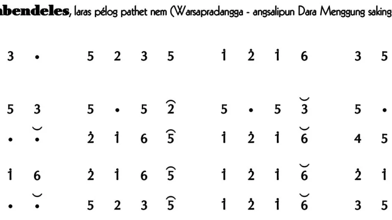 Ladrang Krabendeles Pelog 6