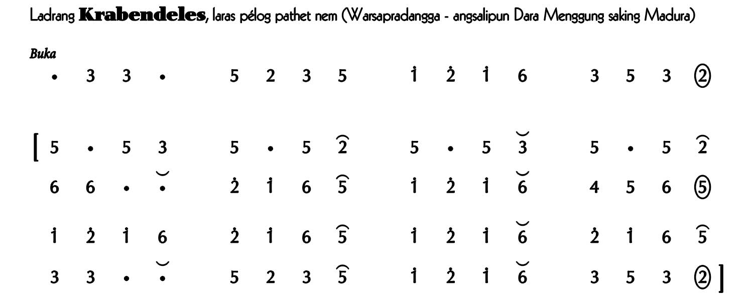 Ladrang Krabendeles Pelog 6