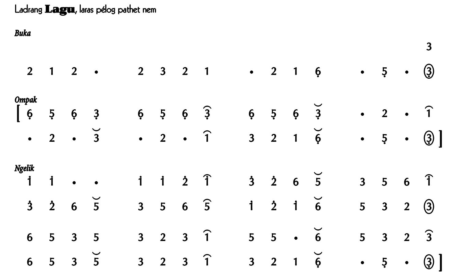Ladrang Lagu Pelog 6 1 Ladrang Lagu Pelog 6