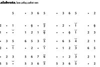 Ladrang Lalabrata Pelog 6