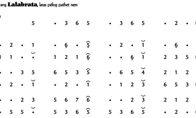 Ladrang Lalabrata Pelog 6