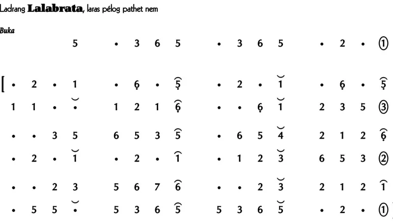 Ladrang Lalabrata Pelog 6