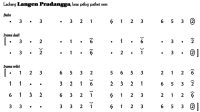 Ladrang Langen Pradangga Pelog 6