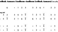 Ladrang Ledhok Asmara Pelog 6
