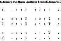 Ladrang Ledhok Asmara Pelog 6