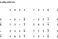 Ladrang Legèh Pelog 6