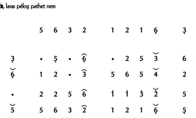 Ladrang Legèh Pelog 6