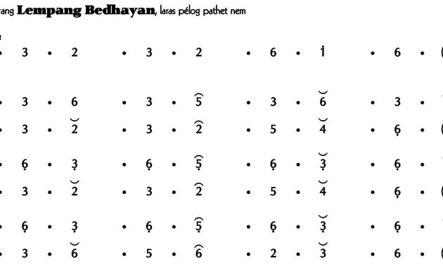 Ladrang Lempang Bedhayan Pelog 6